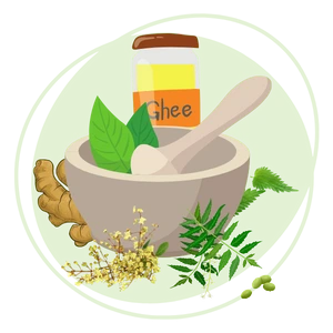 Ayurveda